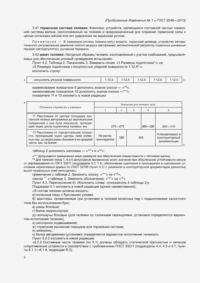 Приложение №1