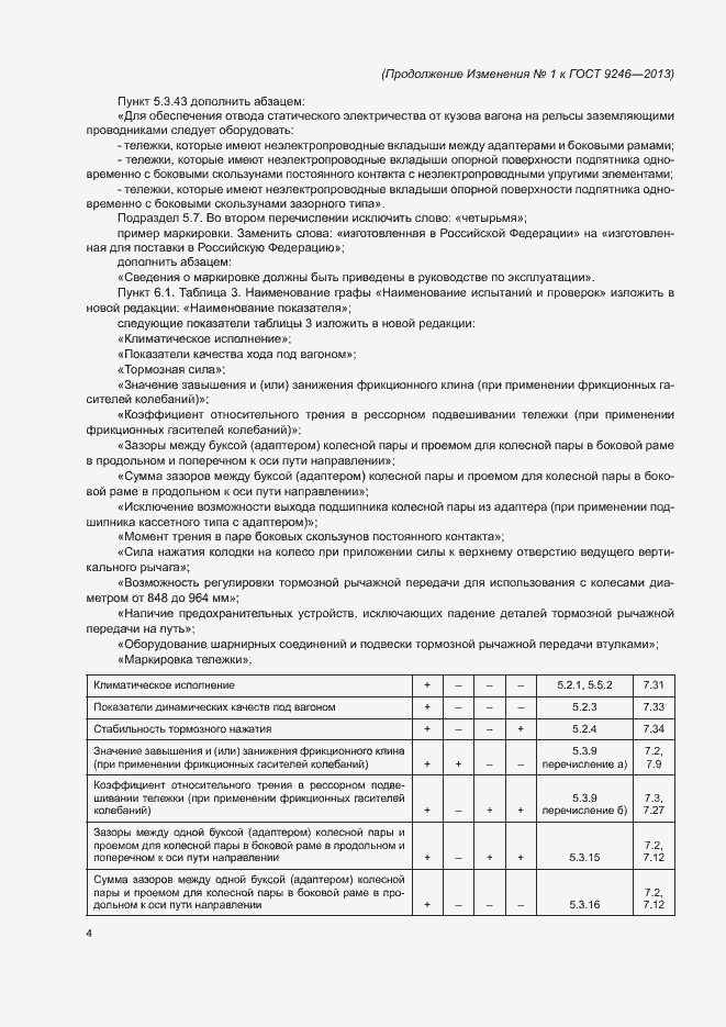 Приложение №1