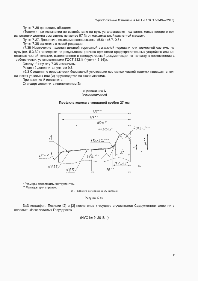 Приложение №1