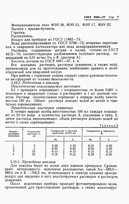 Страница 11 ГОСТ 9262-77