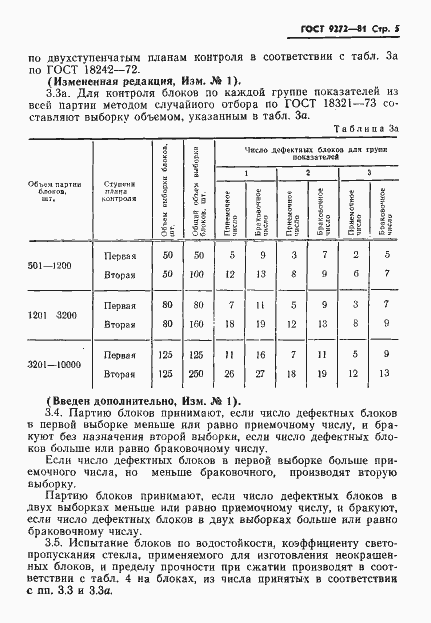Страница 7 ГОСТ 9272-81