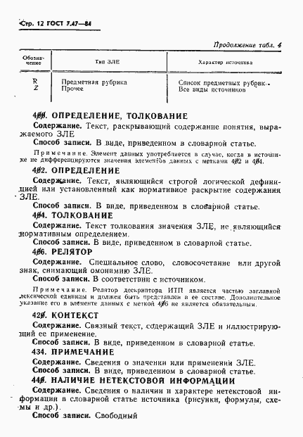 Страница 15 ГОСТ 7.47-84