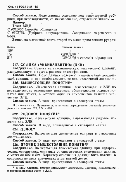 Страница 17 ГОСТ 7.47-84