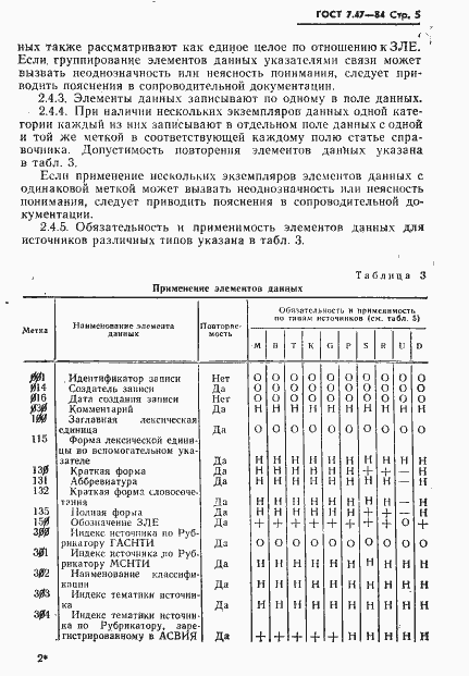 Страница 8 ГОСТ 7.47-84