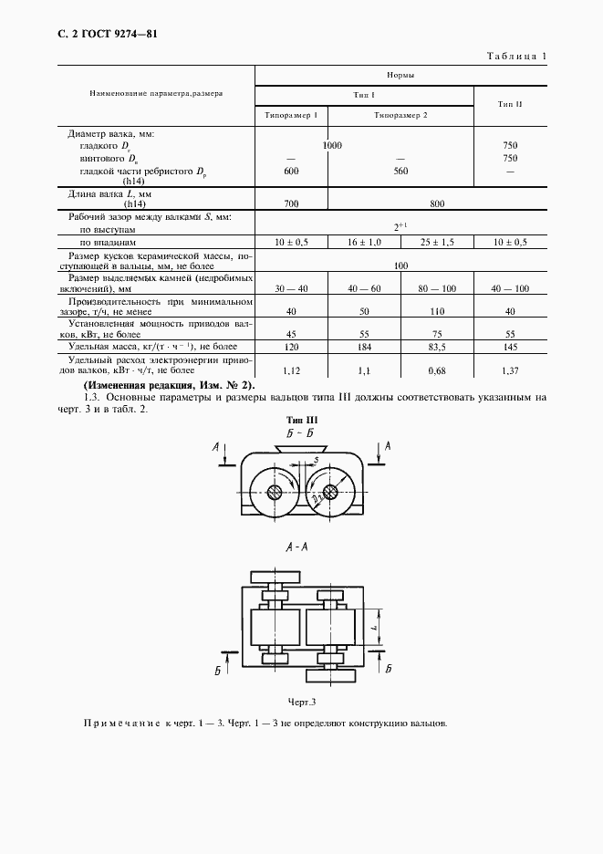 Страница 3 ГОСТ 9274-81