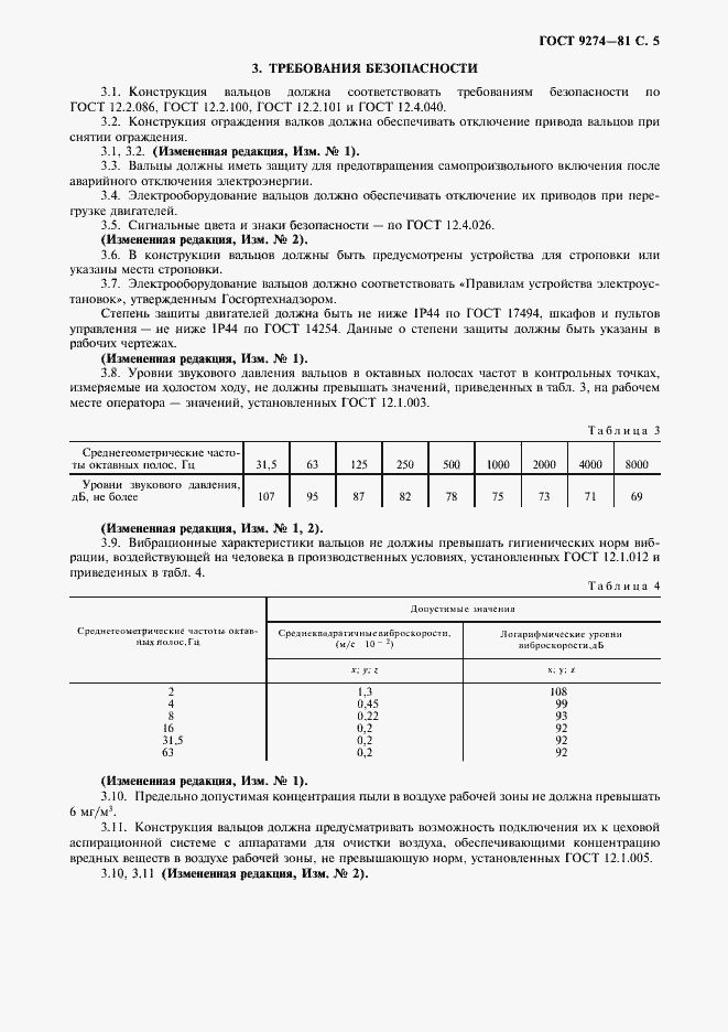 Страница 6 ГОСТ 9274-81