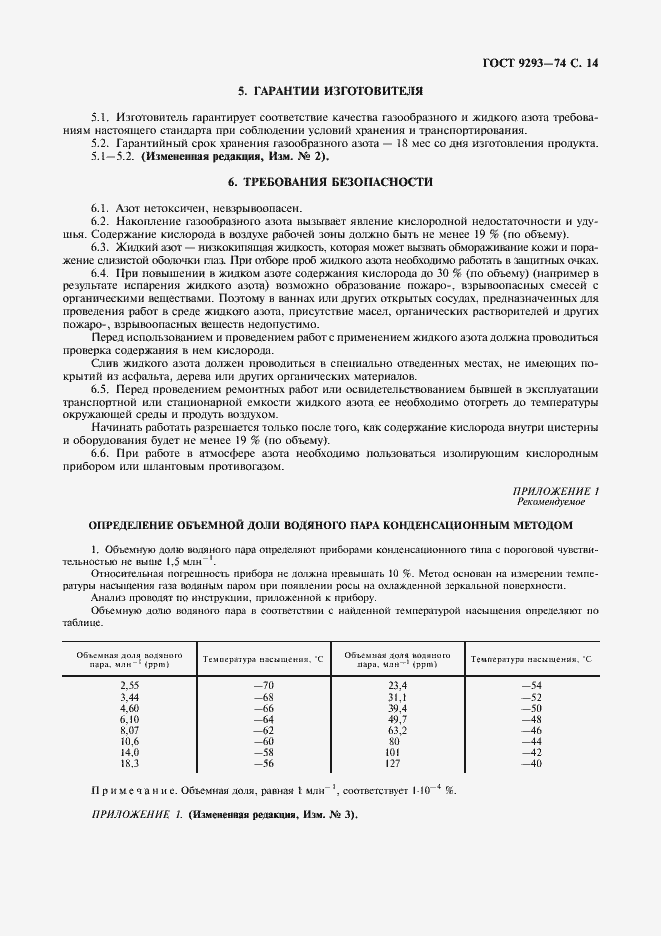 Страница 17 ГОСТ 9293-74
