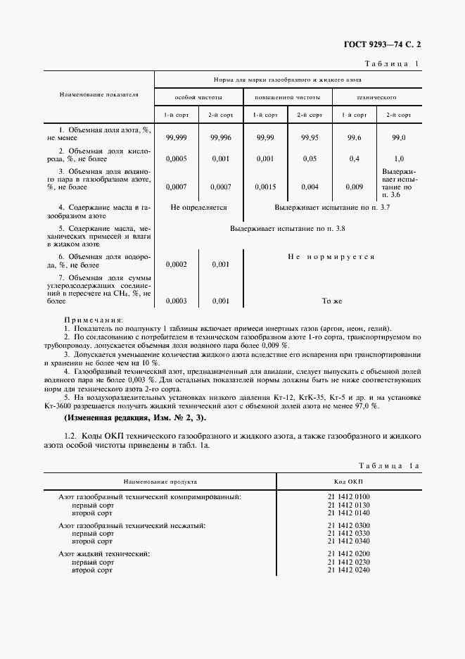 Страница 5 ГОСТ 9293-74