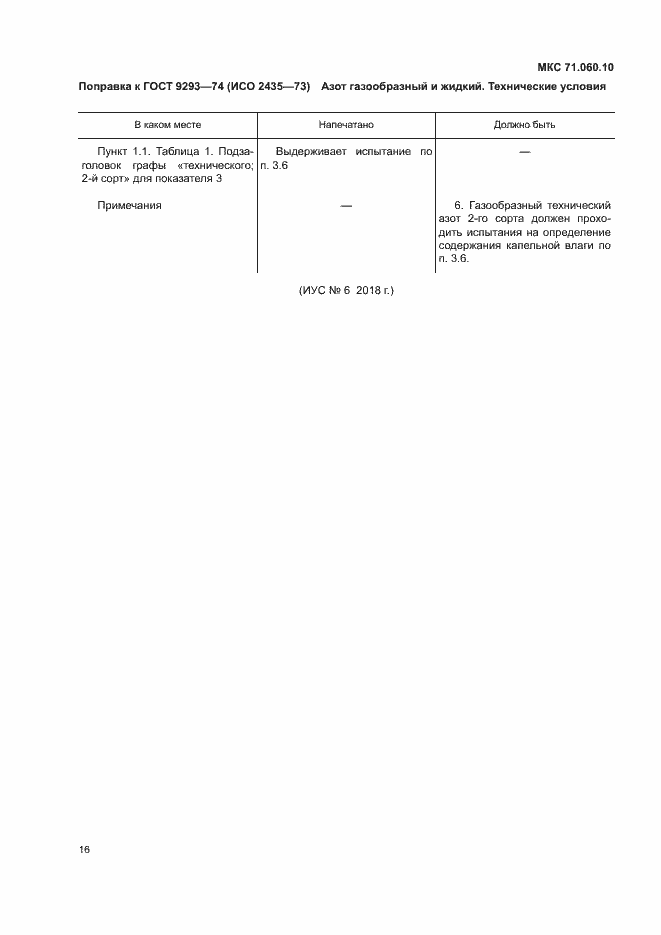 Приложение №5