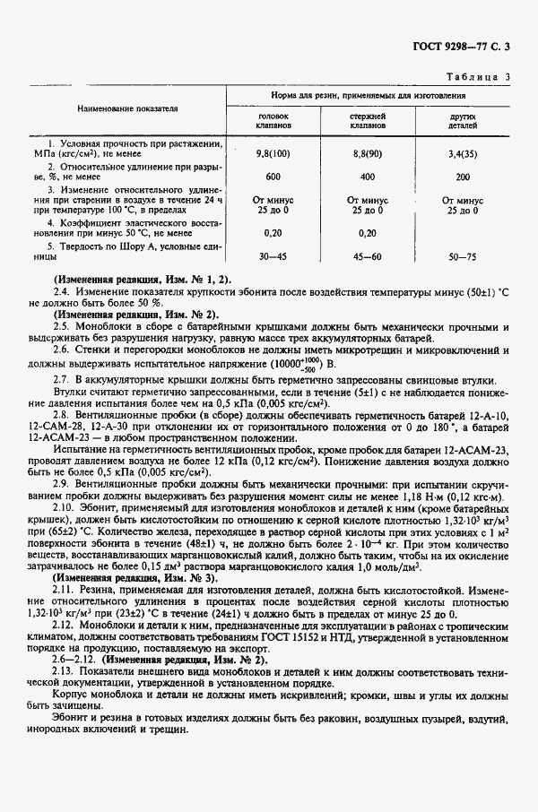 Страница 4 ГОСТ 9298-77