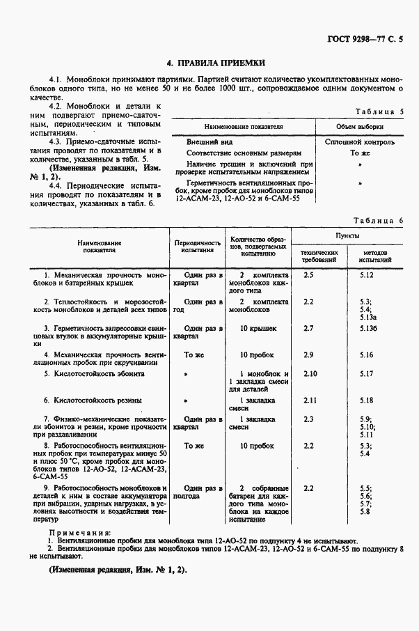 Страница 6 ГОСТ 9298-77