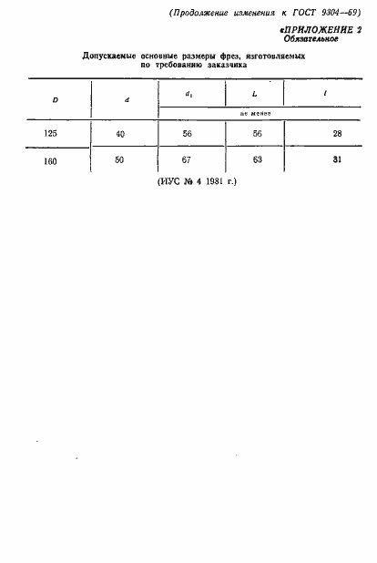 Страница 9 ГОСТ 9304-69