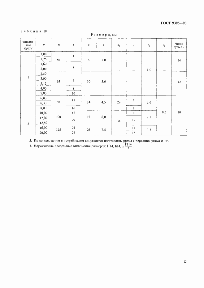 Страница 15 ГОСТ 9305-93
