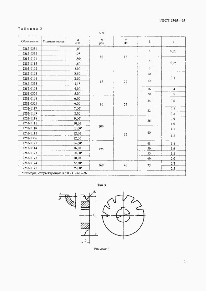 Страница 5 ГОСТ 9305-93