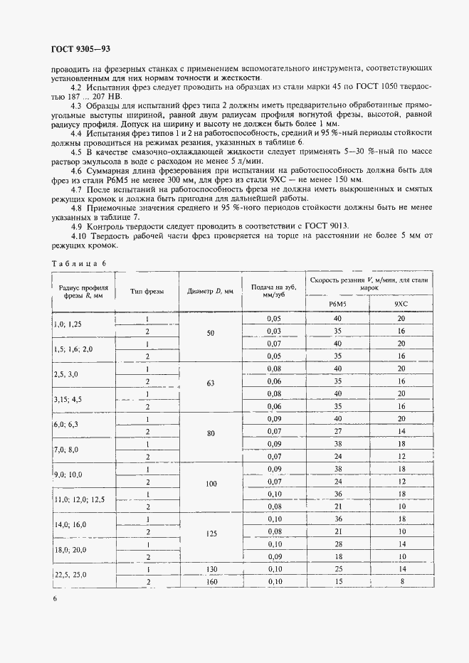 Страница 8 ГОСТ 9305-93