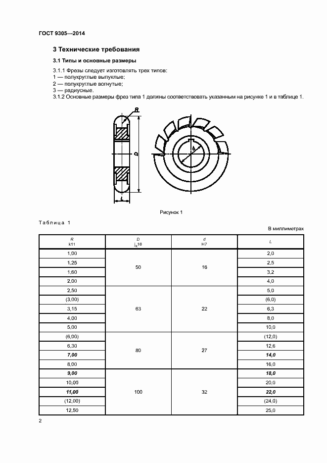 Страница 6 ГОСТ 9305-2014