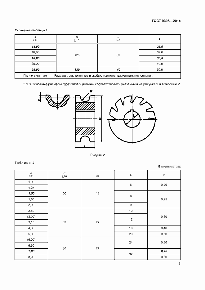 Страница 7 ГОСТ 9305-2014