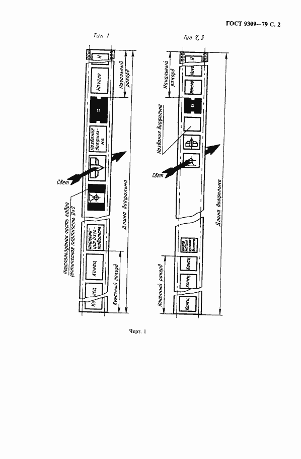 Страница 3 ГОСТ 9309-79