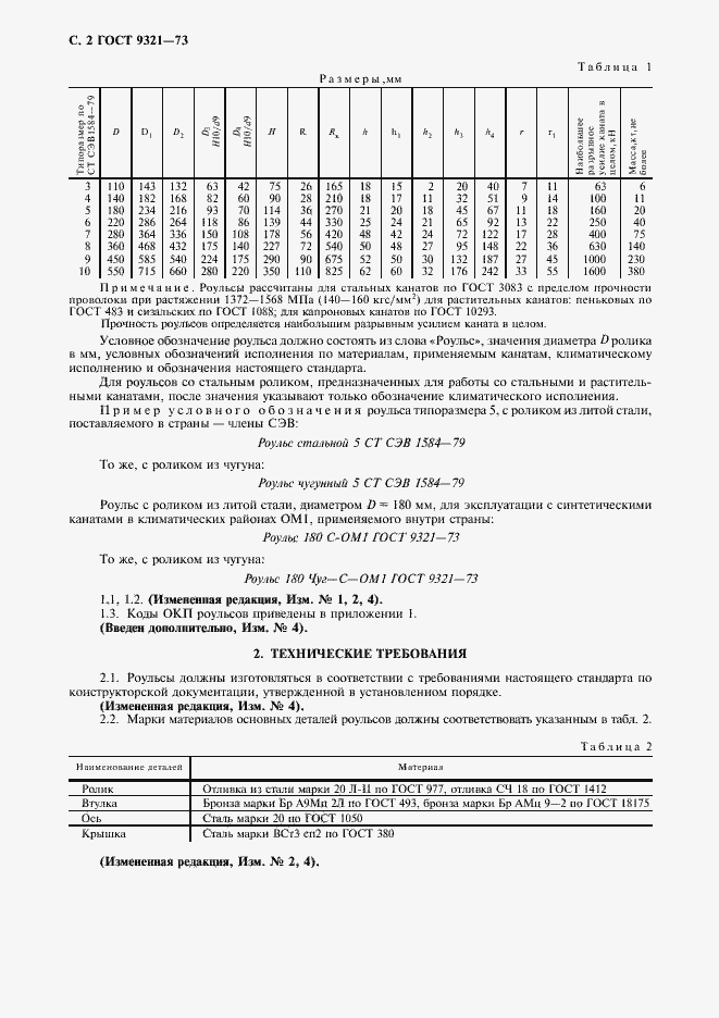 Страница 3 ГОСТ 9321-73