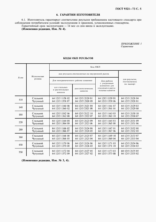 Страница 6 ГОСТ 9321-73