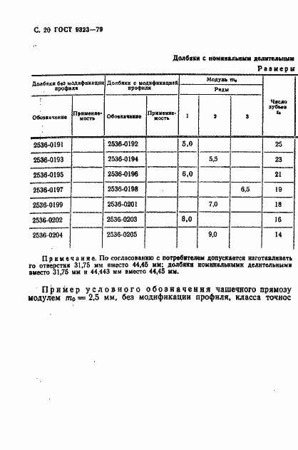 Страница 22 ГОСТ 9323-79