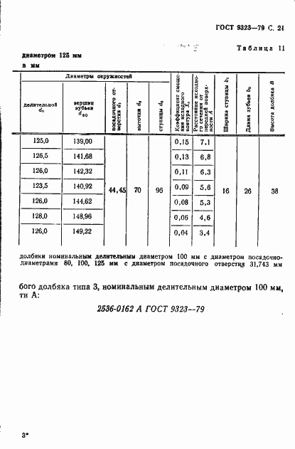 Страница 23 ГОСТ 9323-79