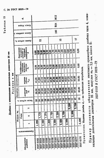Страница 26 ГОСТ 9323-79
