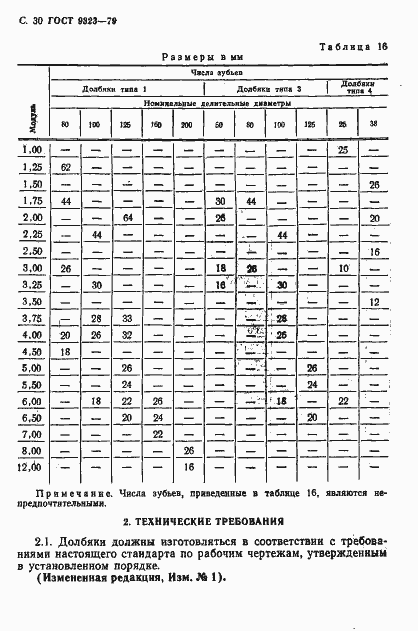 Страница 32 ГОСТ 9323-79
