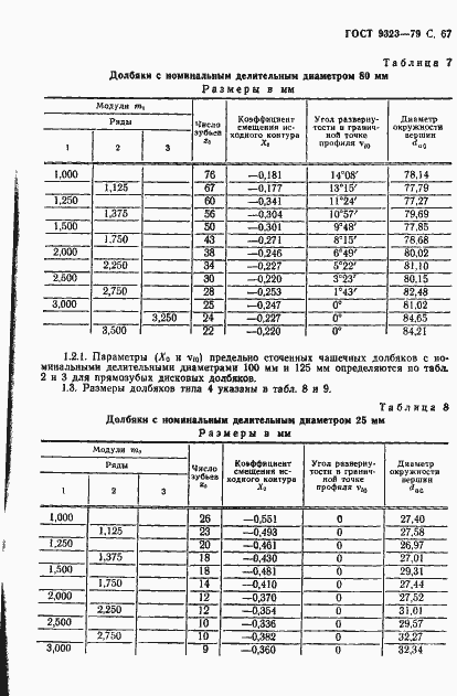 Страница 69 ГОСТ 9323-79