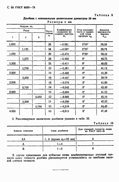 Страница 70 ГОСТ 9323-79