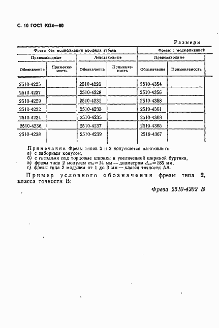 Страница 12 ГОСТ 9324-80