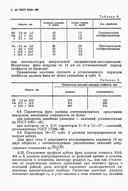 Страница 32 ГОСТ 9324-80