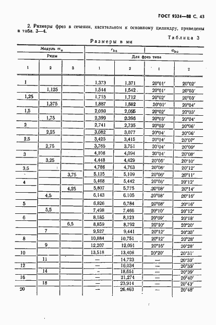 Страница 45 ГОСТ 9324-80