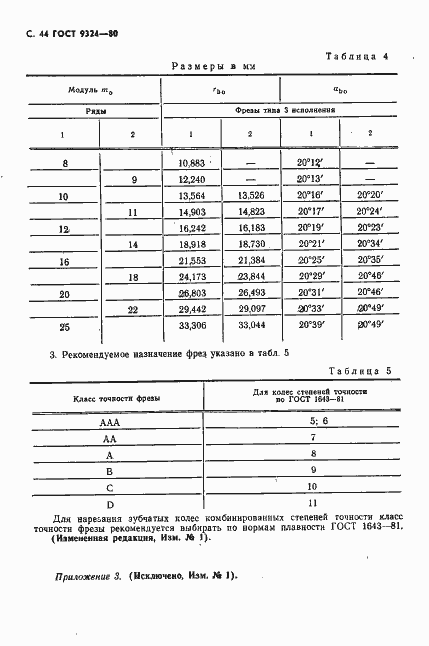 Страница 46 ГОСТ 9324-80