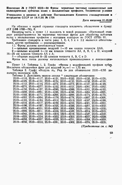 Страница 47 ГОСТ 9324-80