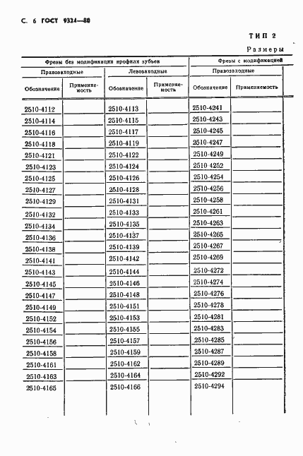 Страница 8 ГОСТ 9324-80