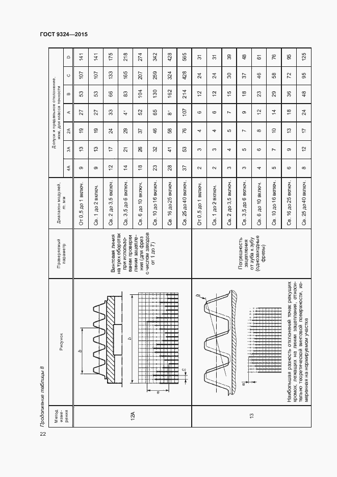 Страница 26 ГОСТ 9324-2015
