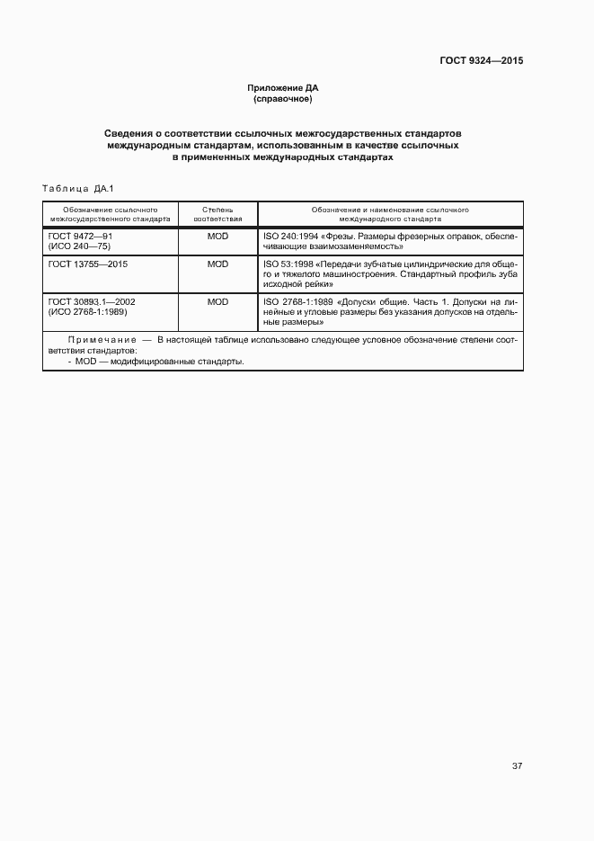 Страница 41 ГОСТ 9324-2015