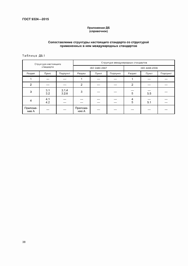 Страница 42 ГОСТ 9324-2015