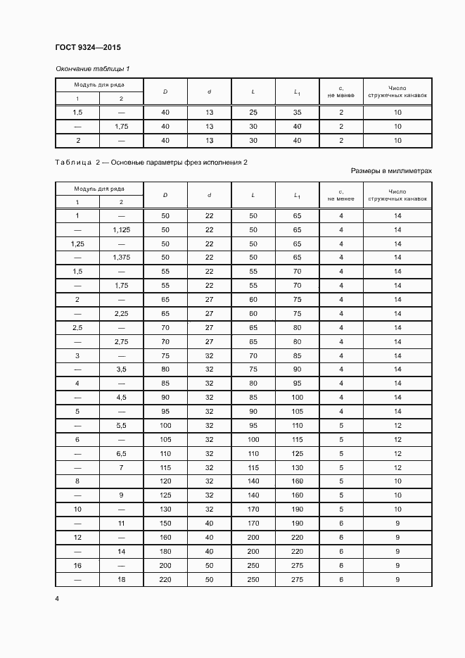Страница 8 ГОСТ 9324-2015