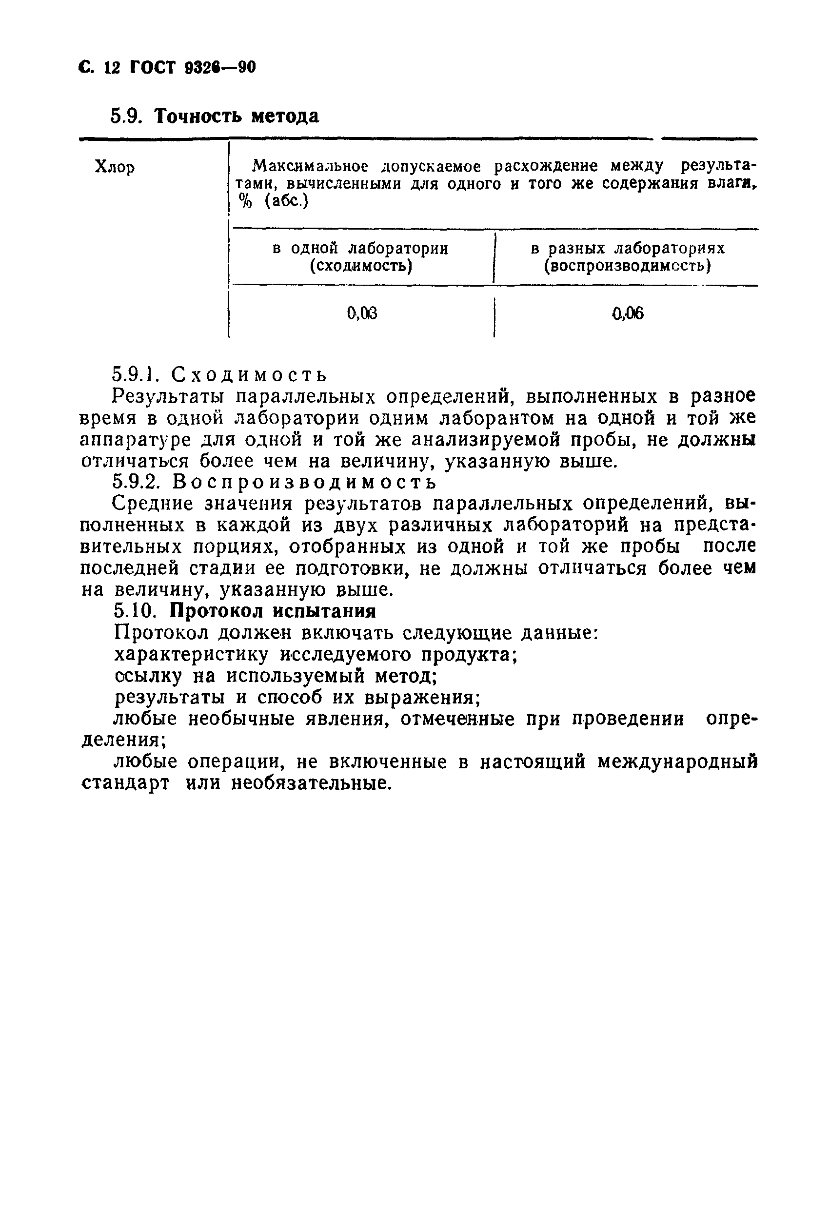 Страница 13 ГОСТ 9326-90