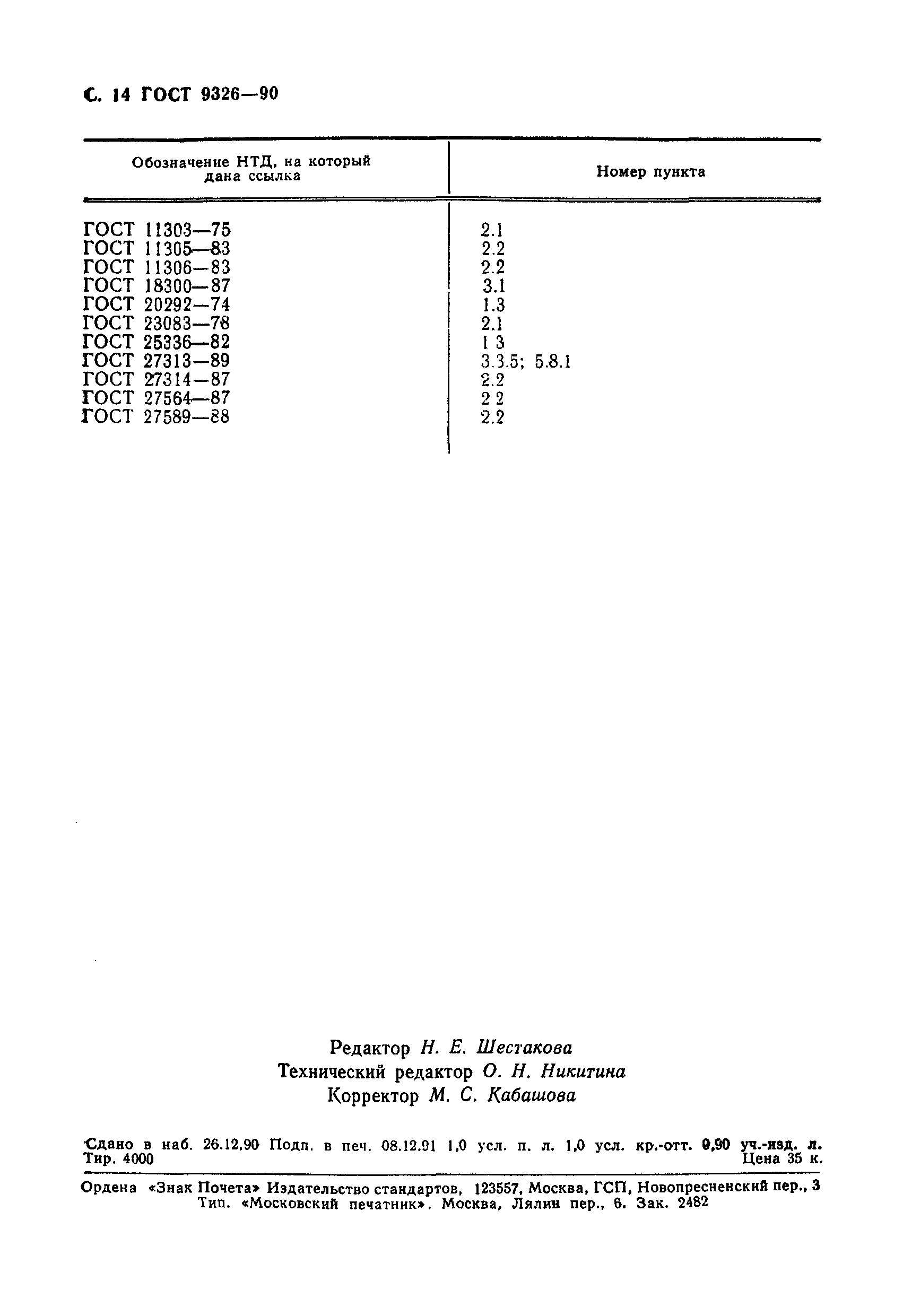 Страница 15 ГОСТ 9326-90
