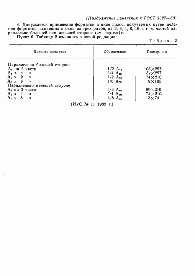 Страница 7 ГОСТ 9327-60