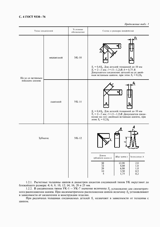 Страница 6 ГОСТ 9330-76