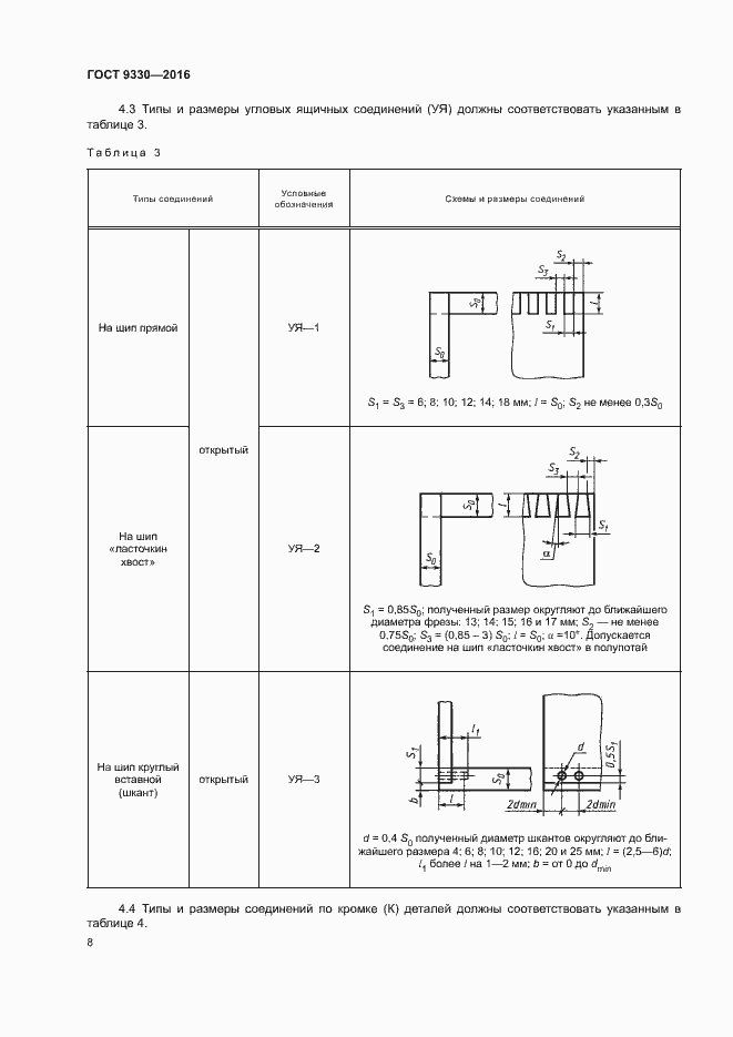 Страница 10 ГОСТ 9330-2016