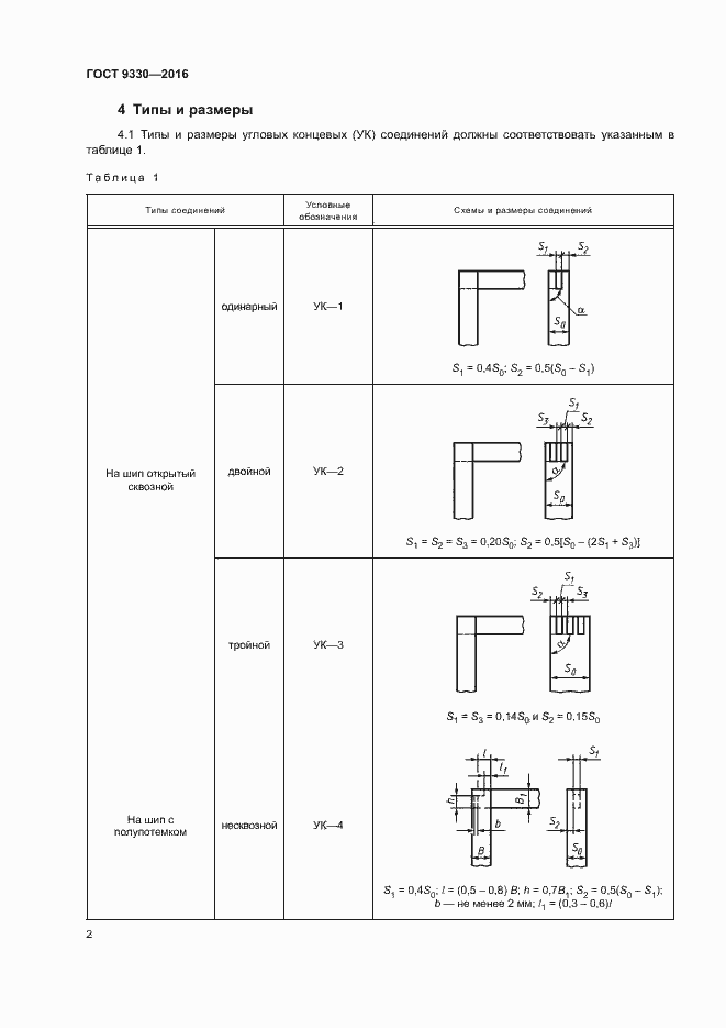 Страница 4 ГОСТ 9330-2016