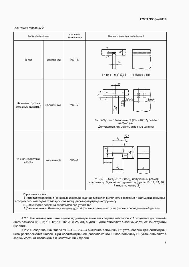 Страница 9 ГОСТ 9330-2016