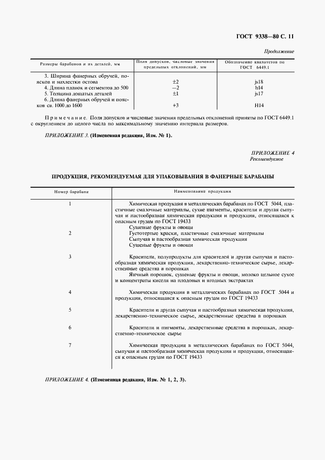 Страница 12 ГОСТ 9338-80