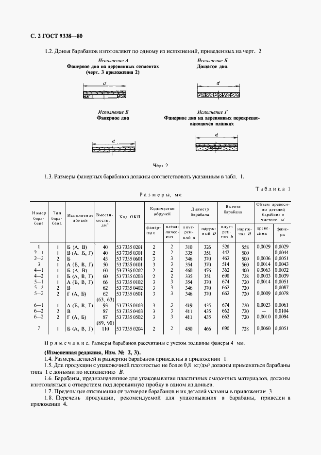 Страница 3 ГОСТ 9338-80