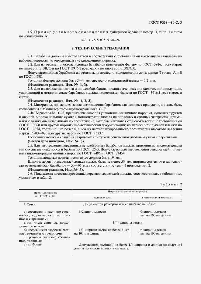 Страница 4 ГОСТ 9338-80